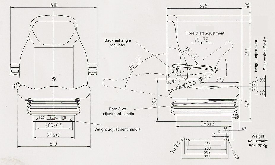 TSC15
