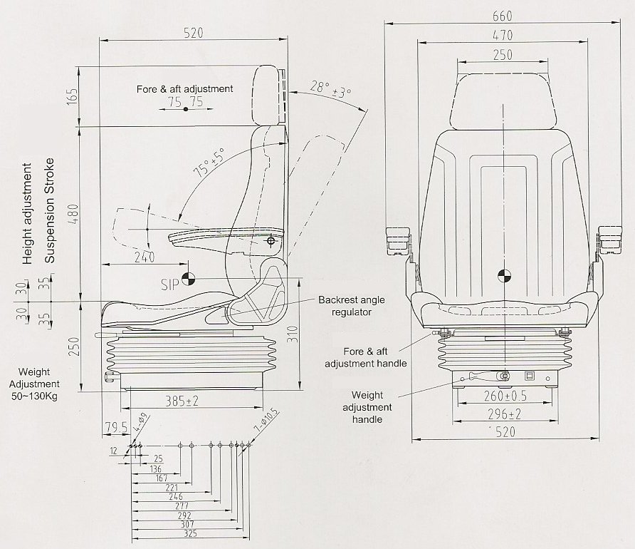 TSC7