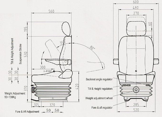 TSG10