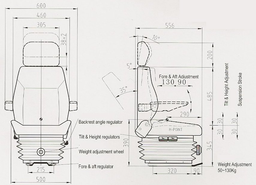 TSG4