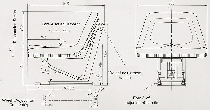 TSN4 Specifications
