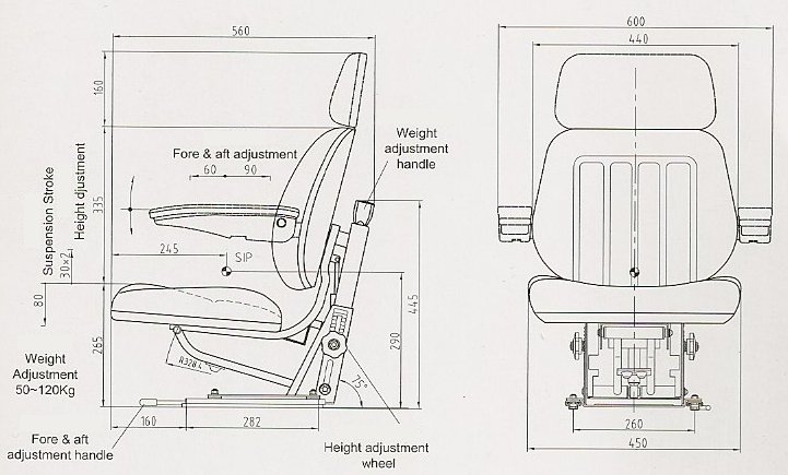 TSN4 Specifications